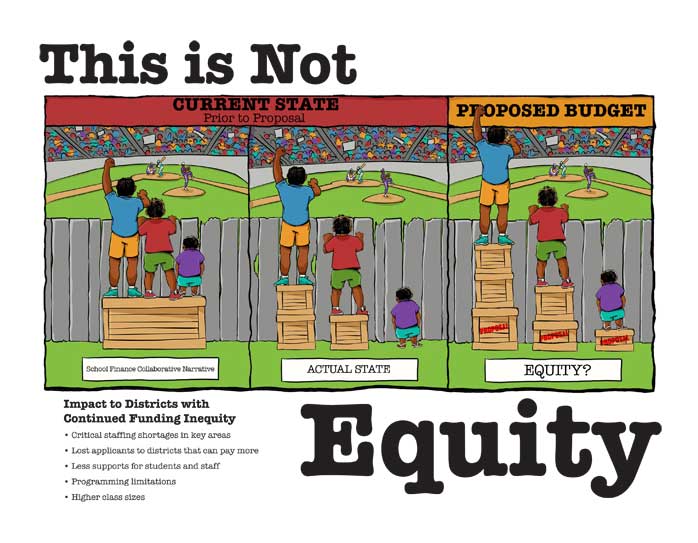 This is Not Equity