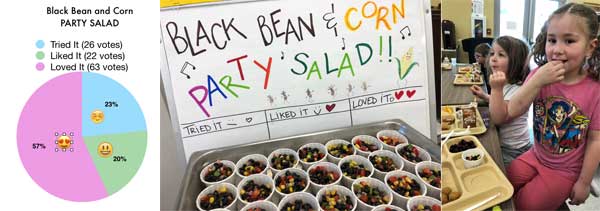 students trying black bean and corn party salad