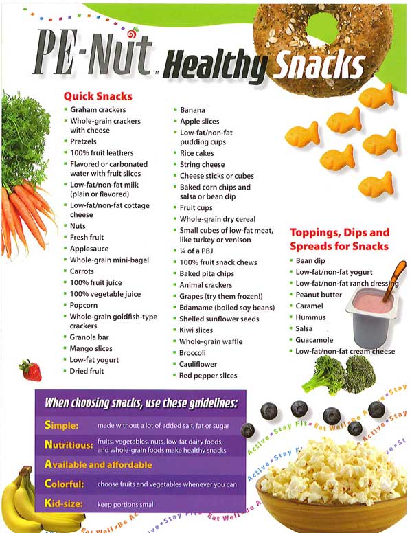 Quick Healthy Snack Ideas