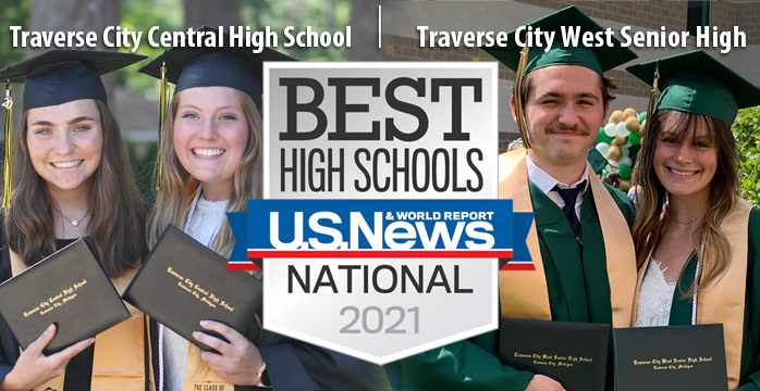 Best High Schools