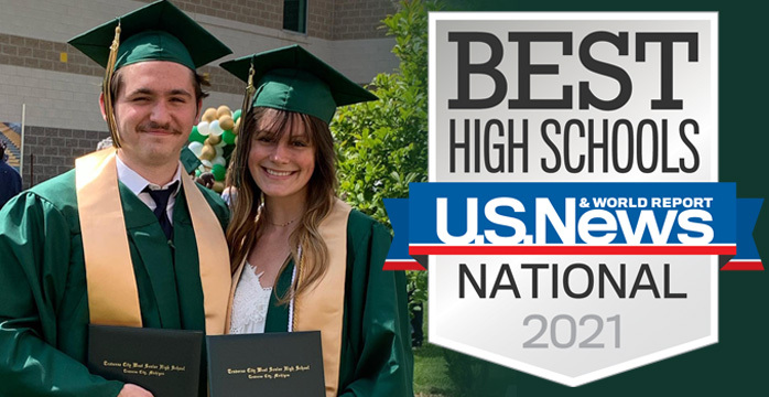 Best High Schools